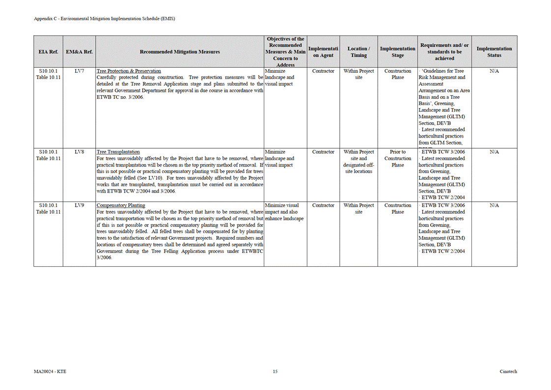 A white rectangular box with many text
AI-generated content may be incorrect.